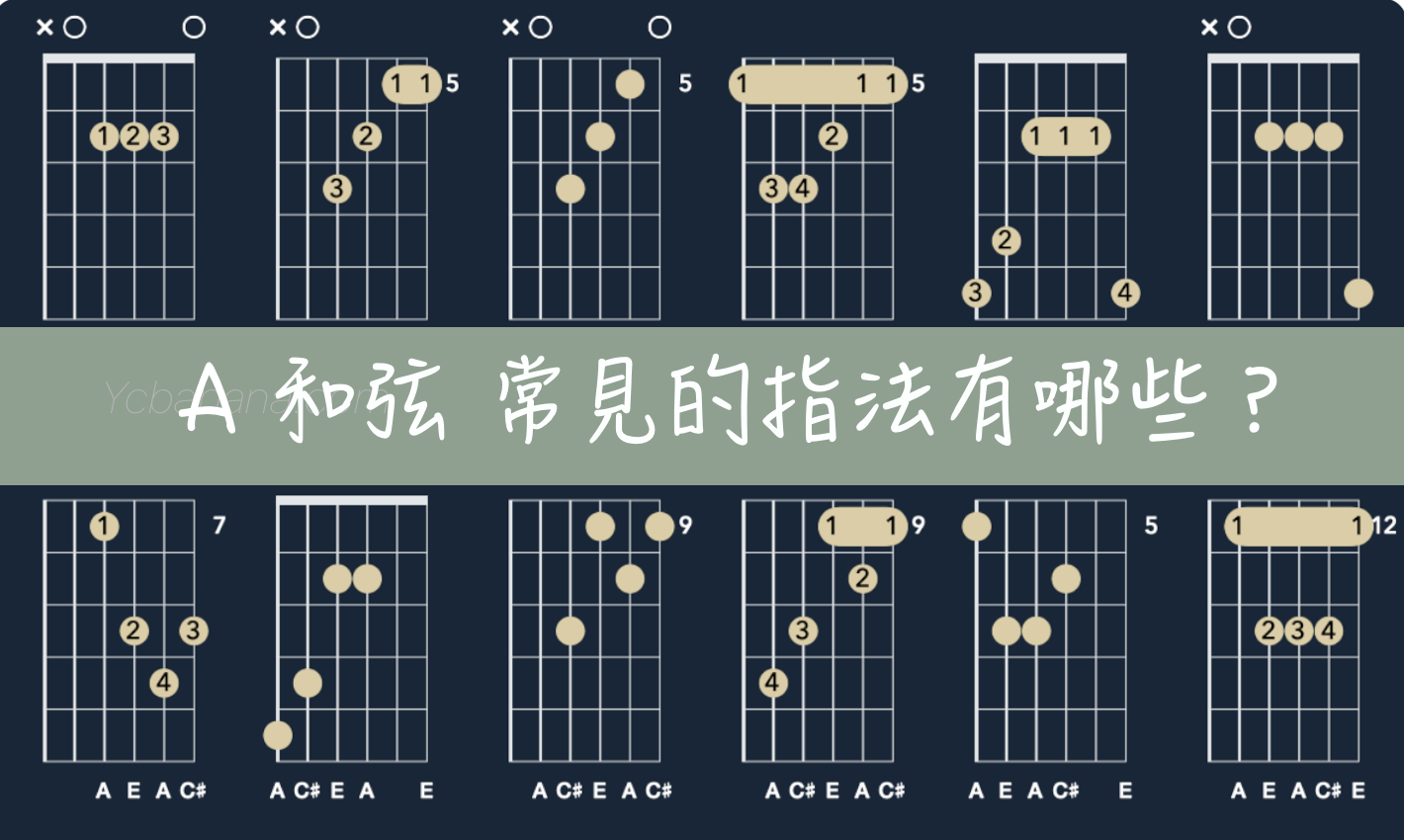 G和弦｜吉他的指法有哪些？CAGED圖解5個常見的指形 | 巴那那