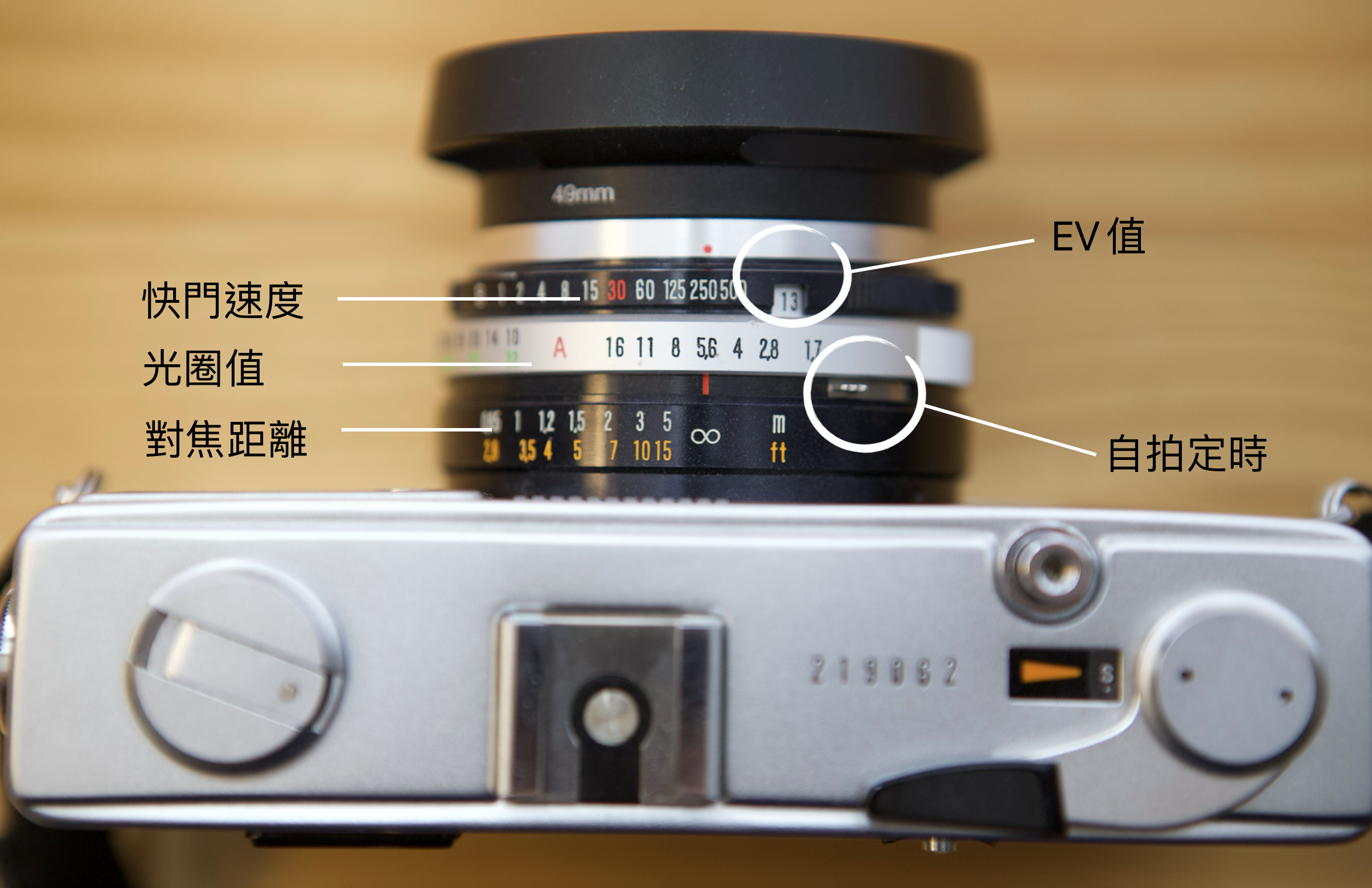 底片相機推薦 Olympus 35SP 介紹